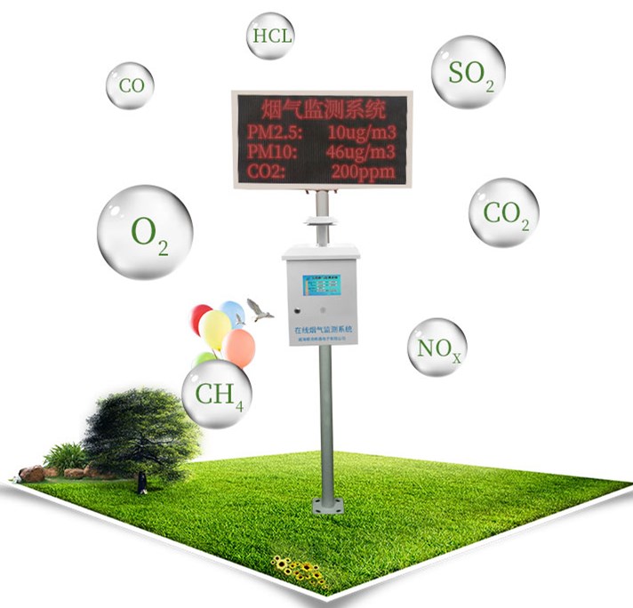 空氣質(zhì)量監(jiān)測(cè)系統(tǒng)