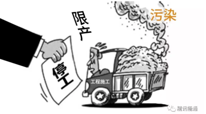 揚(yáng)塵監(jiān)測